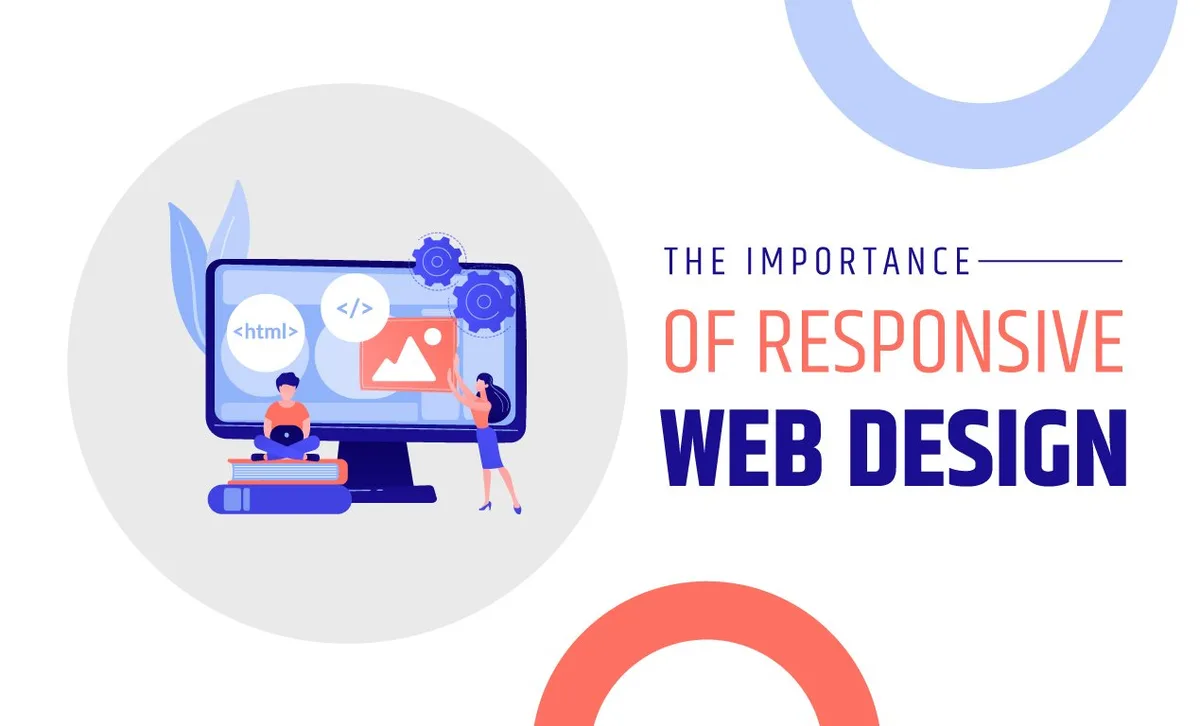 The Importance of Responsive Web Design for 2024