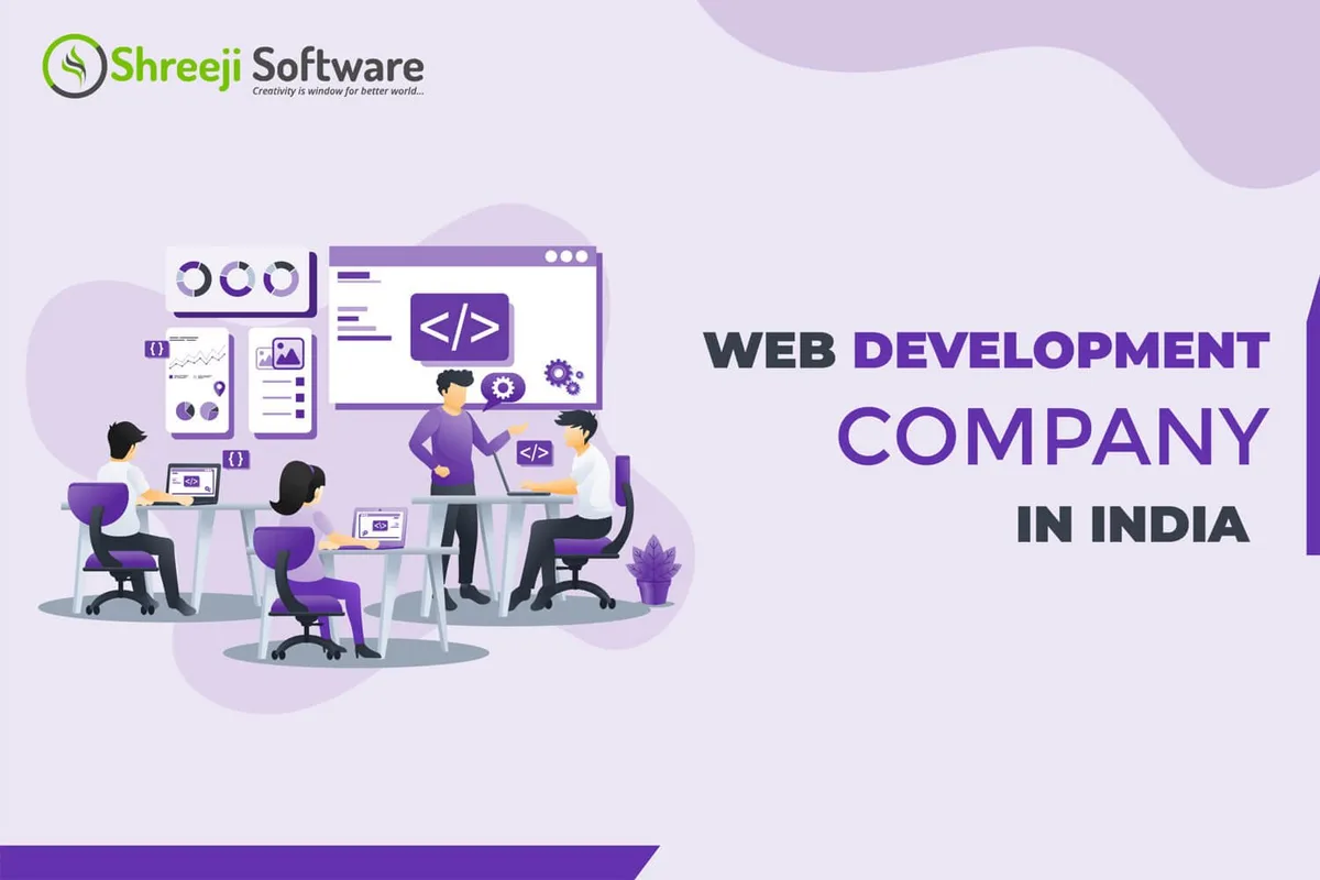 Best Website Development Company in India