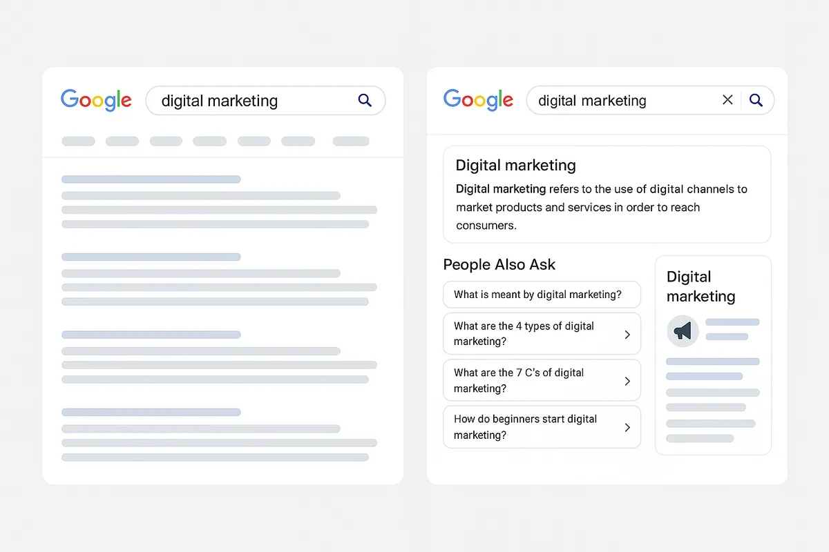 Zero Click Search: How to Adapt Your Strategy