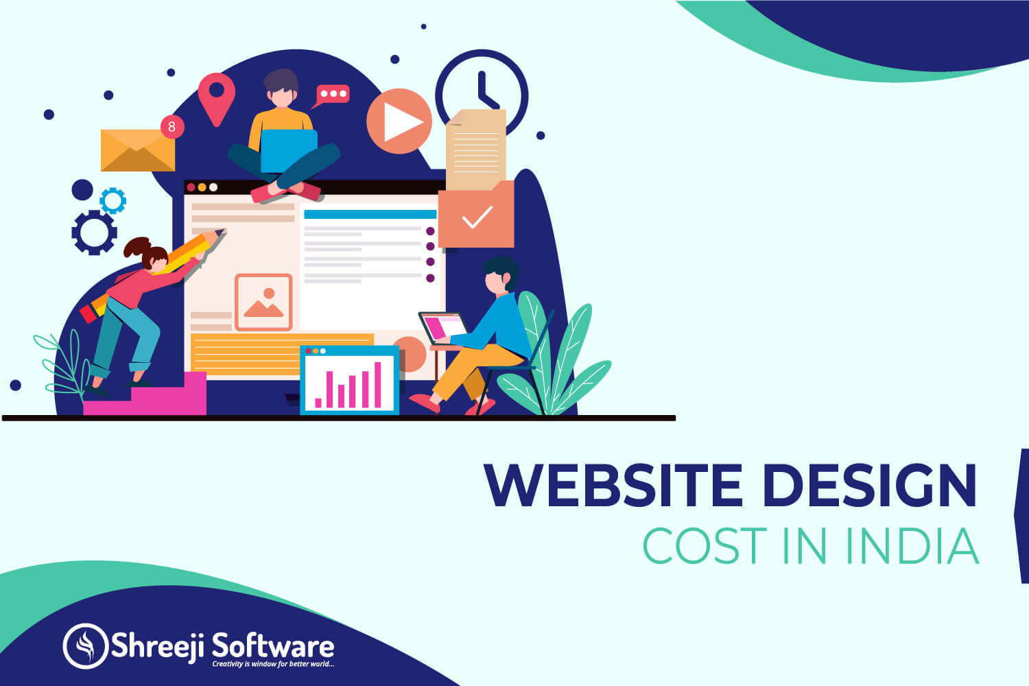 Best Website Design Company in India