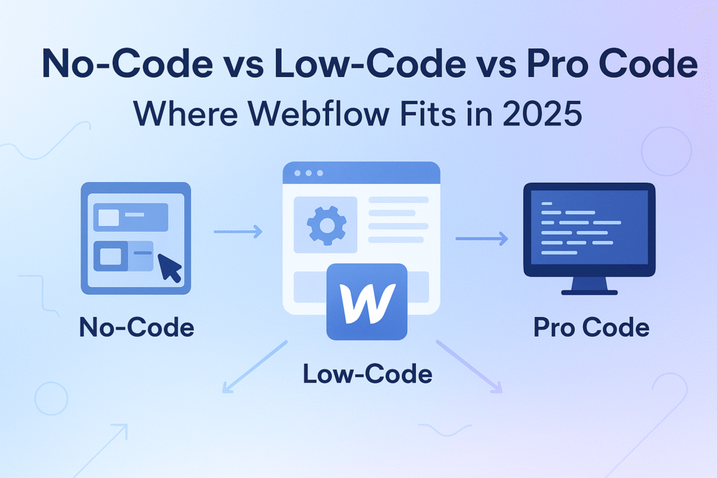 Webflow