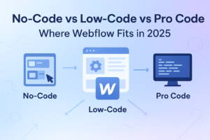 Webflow